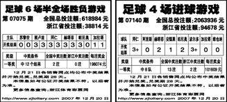 体彩今日爆料最新消息查询,最新赛事动态及热点解读 第3张 体彩今日爆料最新消息查询,最新赛事动态及热点解读 第3张